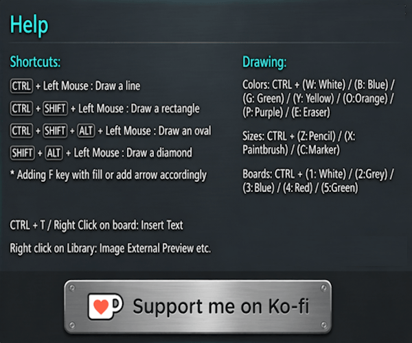 Master the app like a pro by utilizing these quick keyboard shortcuts for seamless drawing and navigation