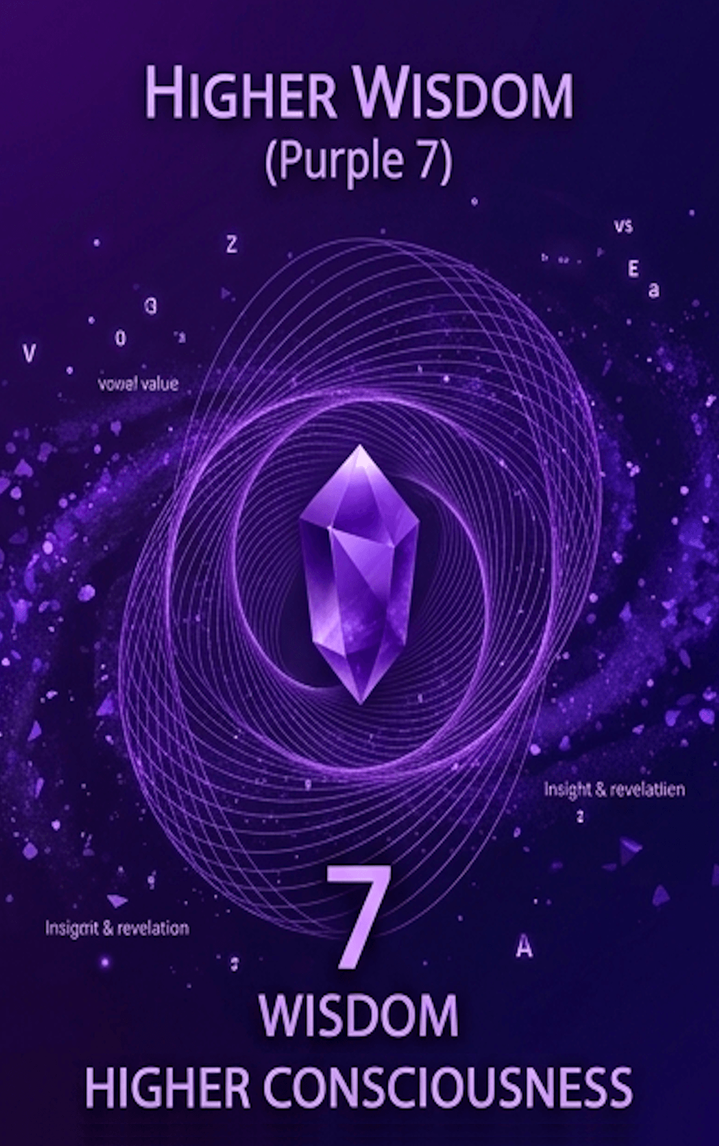 Deepen your intuition and unlock spiritual clarity through the reflective vibration of the Purple 7